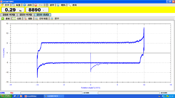 动态扭矩-角度曲线图