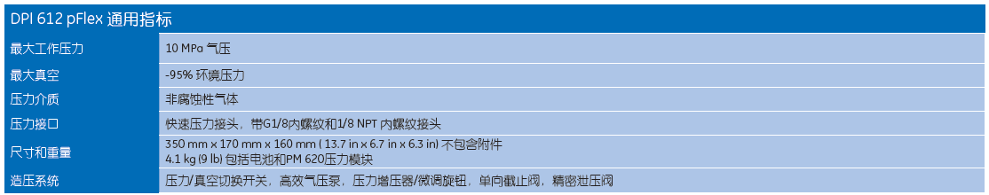 德鲁克DPI612Flex系列一体式可换量程压力校验仪