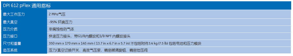 德鲁克DPI612Flex系列一体式可换量程压力校验仪