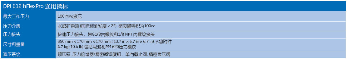 德鲁克DPI612Flex系列一体式可换量程压力校验仪